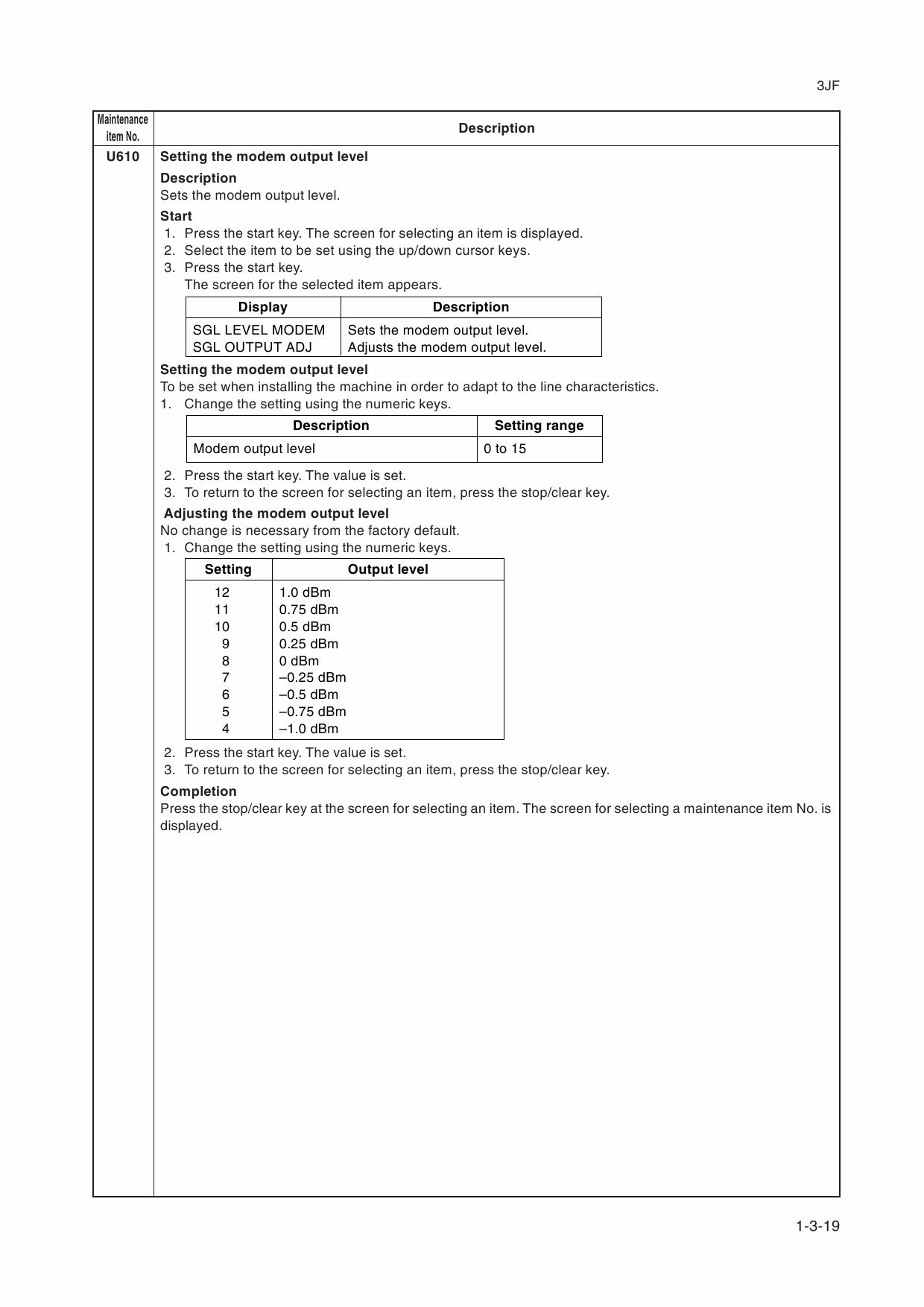 KYOCERA Options FAX-System-L Parts Manual-6